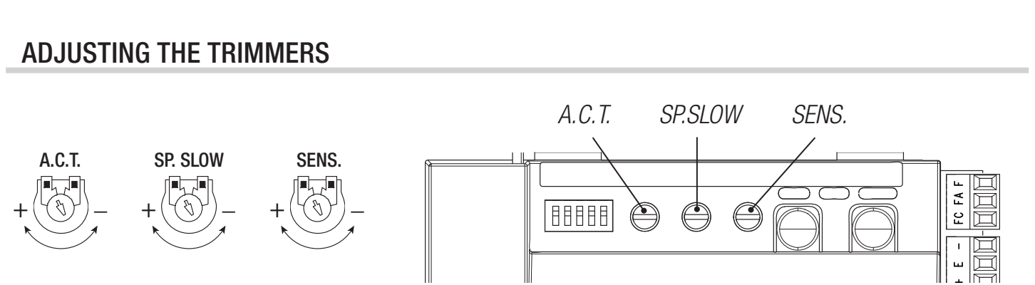 A.C.T., SP.SLOW ir SENS. trimeriai ZN6 plokštėje