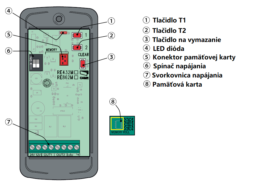 Išorinio CAME RE432M imtuvo schema Išorinio CAME RE432M imtuvo schema