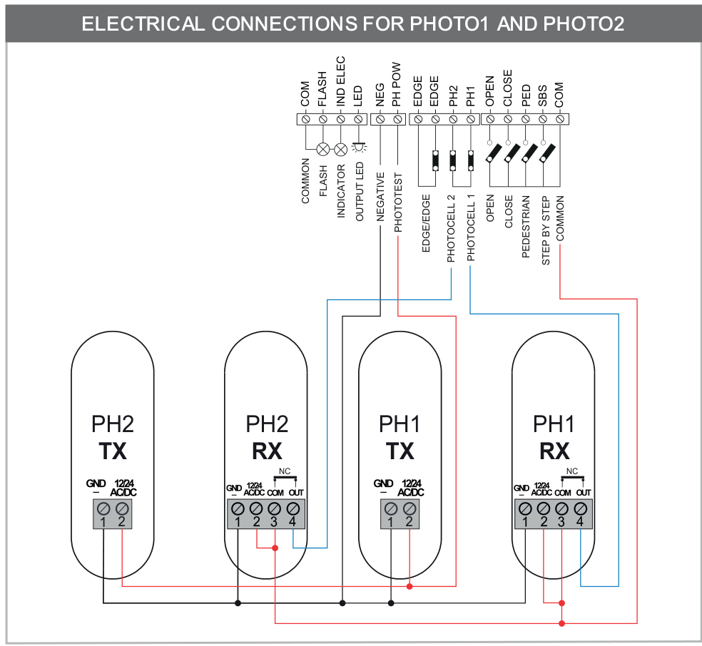 Gamintojo schema, kurioje prijungtos abi PH1 ir PH2 fotobangų poros; originalūs laidai, tilteliai ir gnybtų žymėjimai