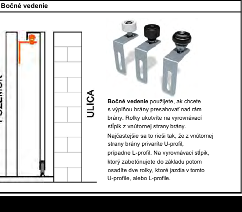 Šoninė bėginių stumdomų vartų kreipiančioji su ritinėliu profilyje
