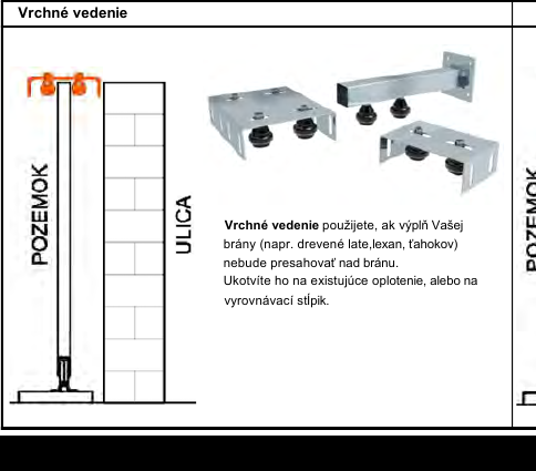 Viršutinė bėginių stumdomų vartų kreipiančioji tarp ritinėlių