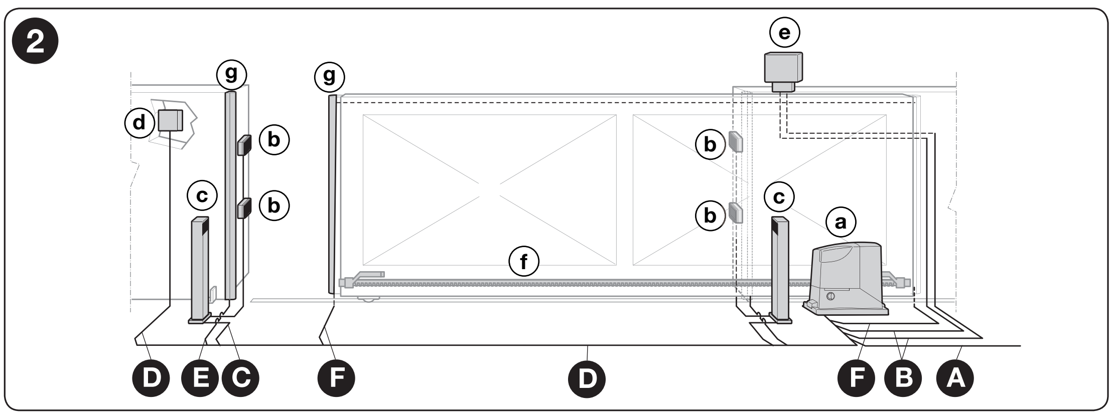 RD400 pavaros ir priedų išdėstymas, 2 schema