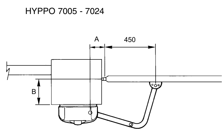 HYPPO HY7005 ir HY7024 – montavimo matmenų A ir B padėtis HYPPO HY7005 ir HY7024 – montavimo matmenų A ir B padėtis