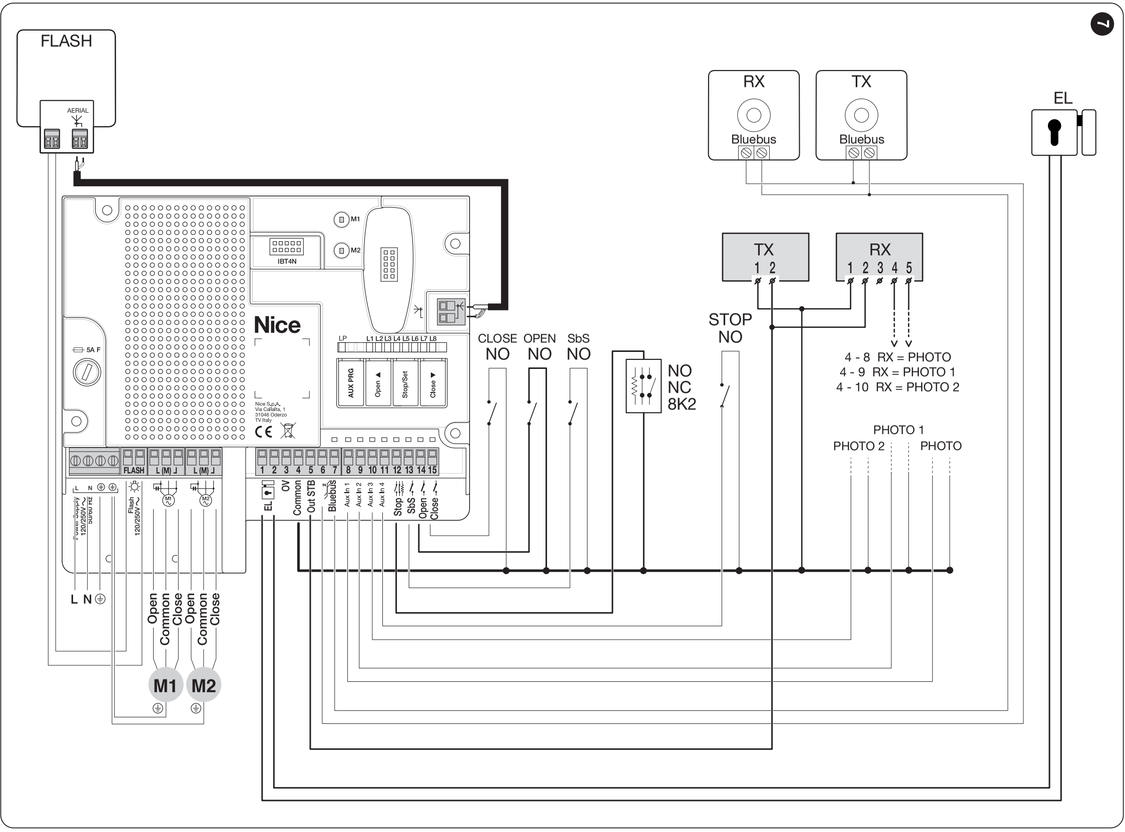 MC800 MCA5R30 – originali variklių ir priedų prijungimo galimybių schema MC800 MCA5R30 – originali variklių ir priedų prijungimo galimybių schema