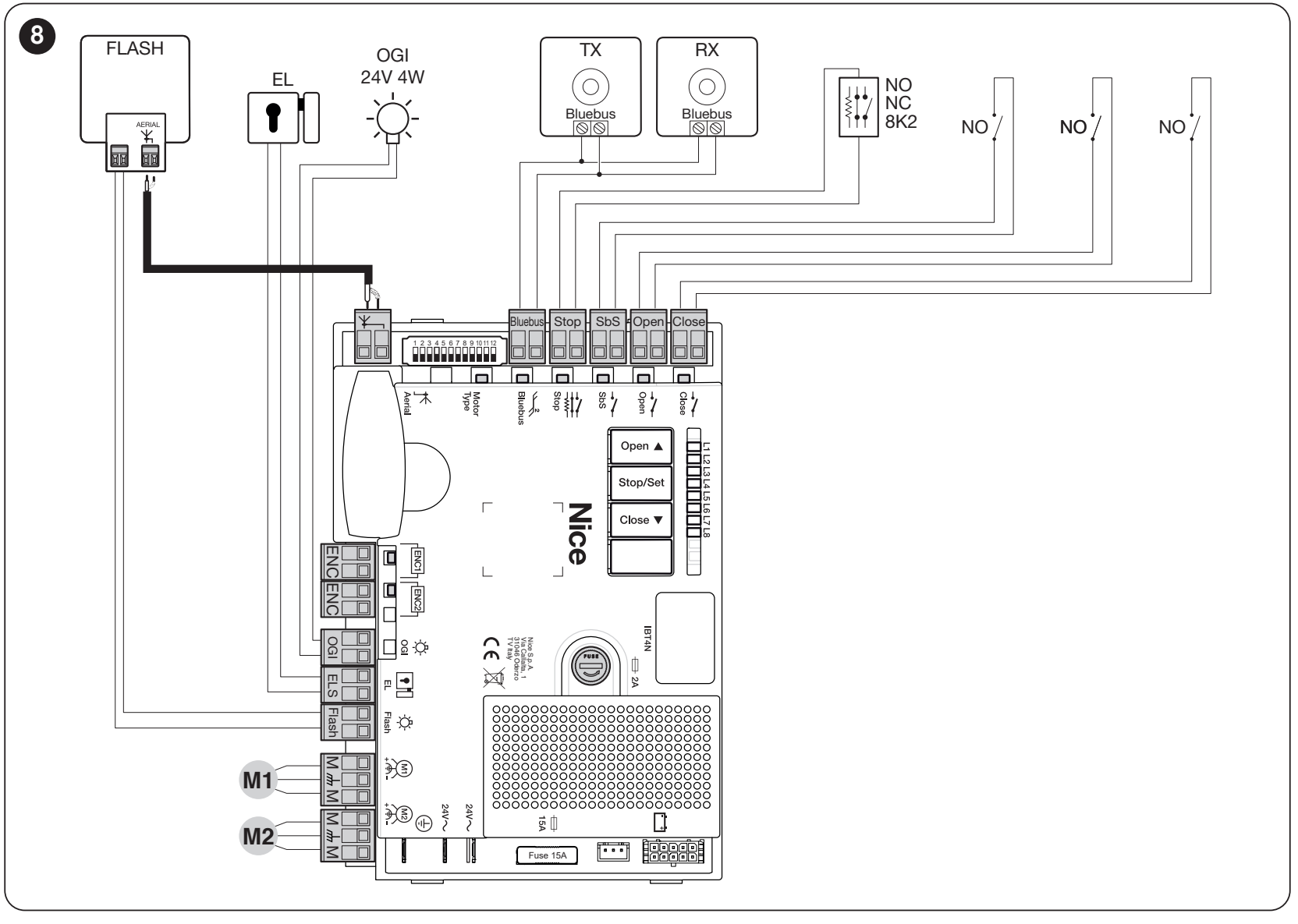 MC824HR30 – originali variklių, enkoderių ir priedų schema MC824HR30 – originali variklių, enkoderių ir priedų schema