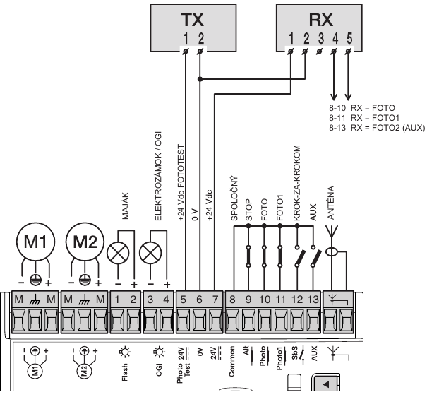 MC424LR10: TX fotoelementų testui jungiami prie 5 ir 6 kontaktų, RX maitinimas – prie 7 ir 6, kontaktas iš 8 – į FOTO įvestį