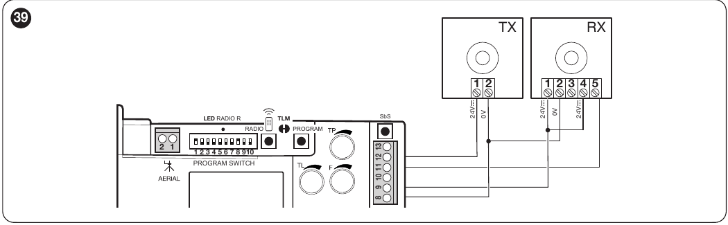 Relinių fotorelių prijungimo su fototestu schema