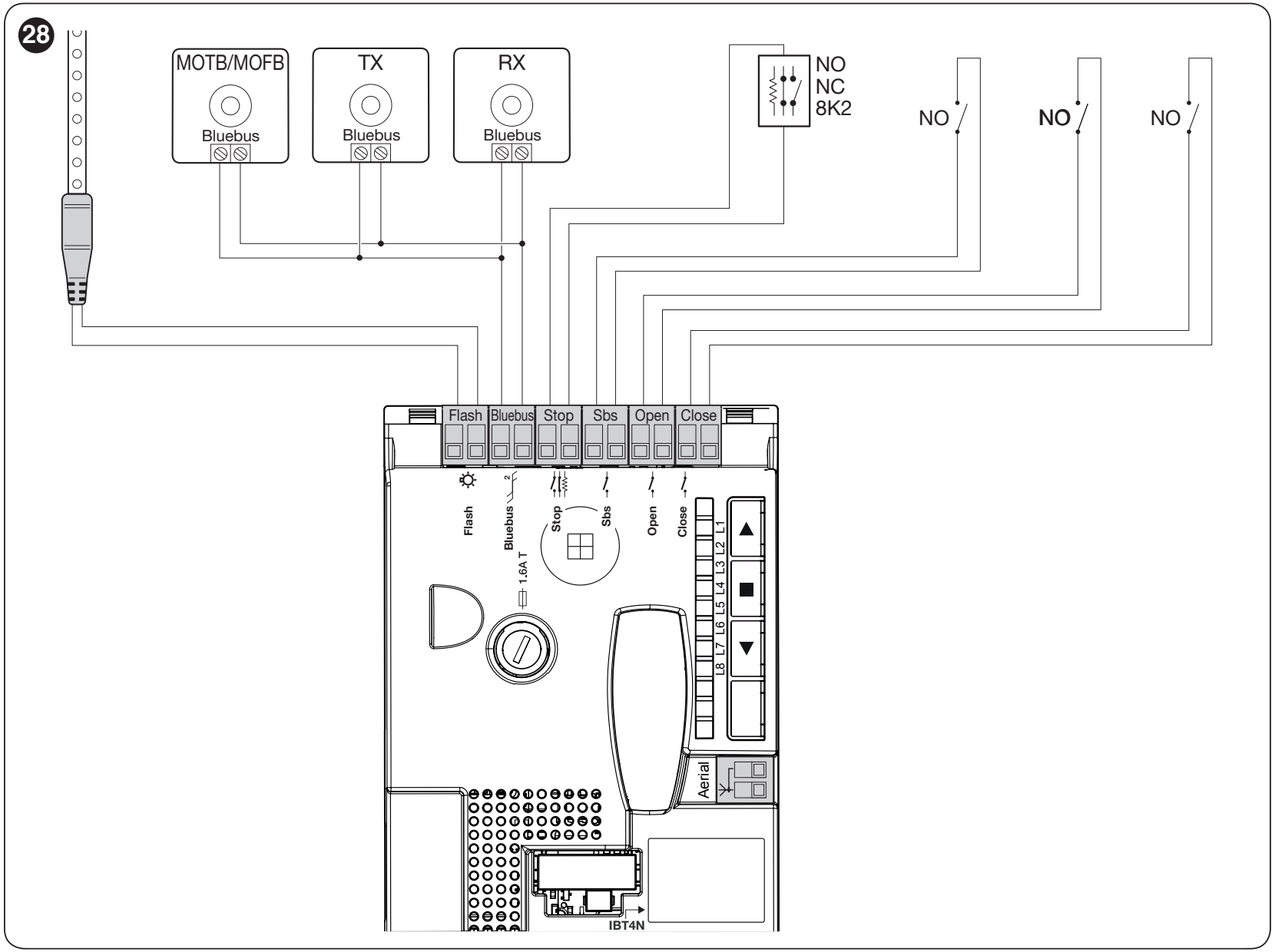 NICE SBAR – valdymo bloko gnybtai ir prijungimo schema