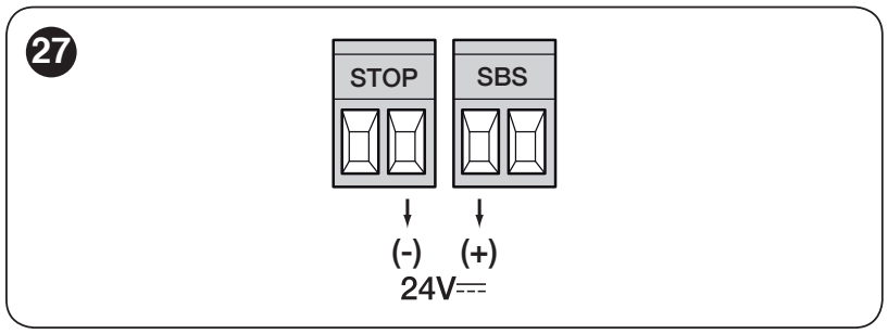 NICE SLIGHT SLH400 – dešinysis STOP gnybtas yra minusas, kairysis SbS gnybtas – pliusas