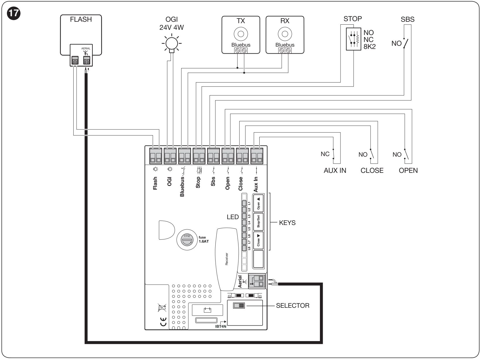 NICE SLIGHT SLH400 – plokštės orientacija ir originali gnybtų schema