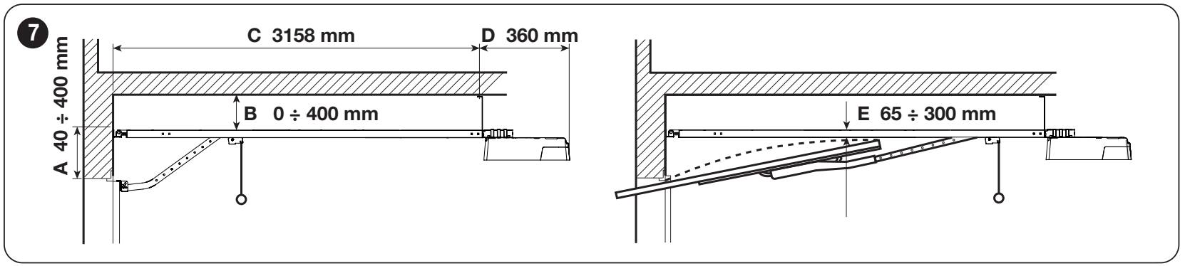 SPIDO600 montavimo erdvė: A, B, C, D ir atstumas E