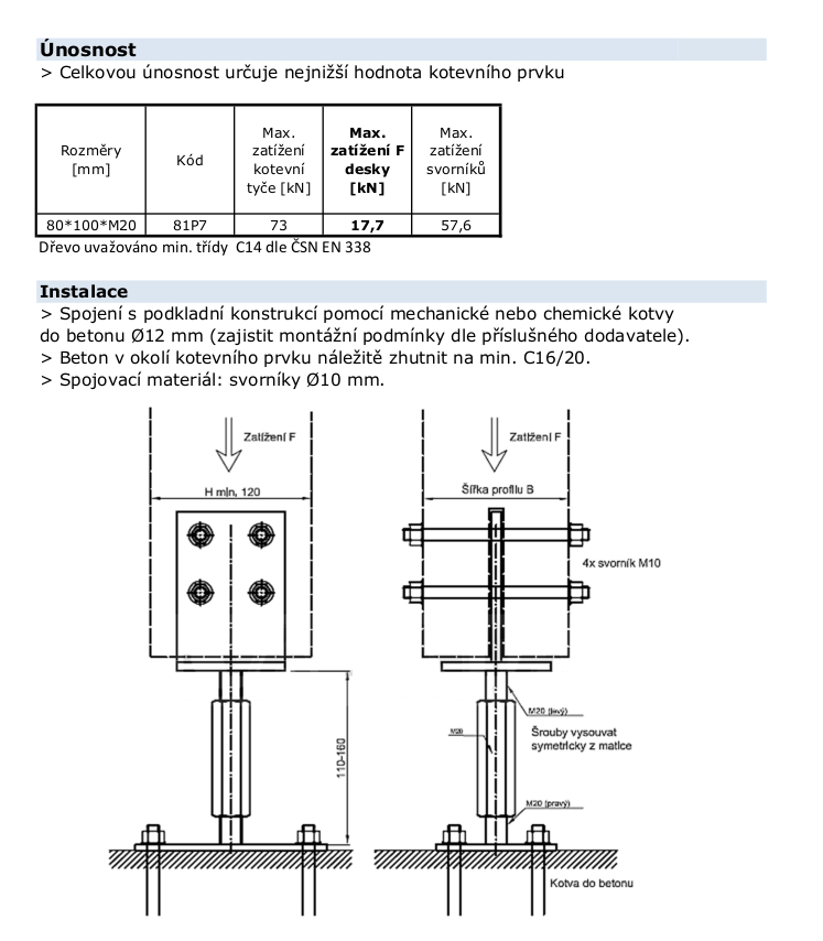 T formos inkarinė pėda su pagrindu T formos inkarinė pėda su pagrindu