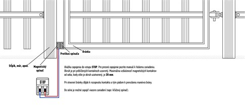 Magnetinio jungiklio prijungimo schema Magnetinio jungiklio prijungimo schema