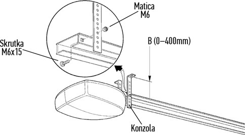 Bėgelio su pavara montavimas prie lubų Bėgelio su pavara montavimas prie lubų