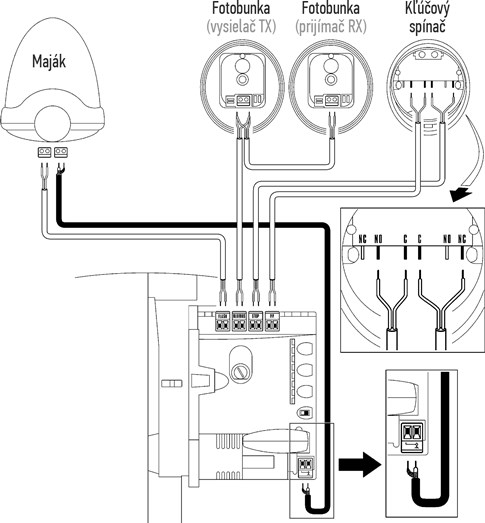 NICE Spinbus SN6041 pavaros standartinė prijungimo schema