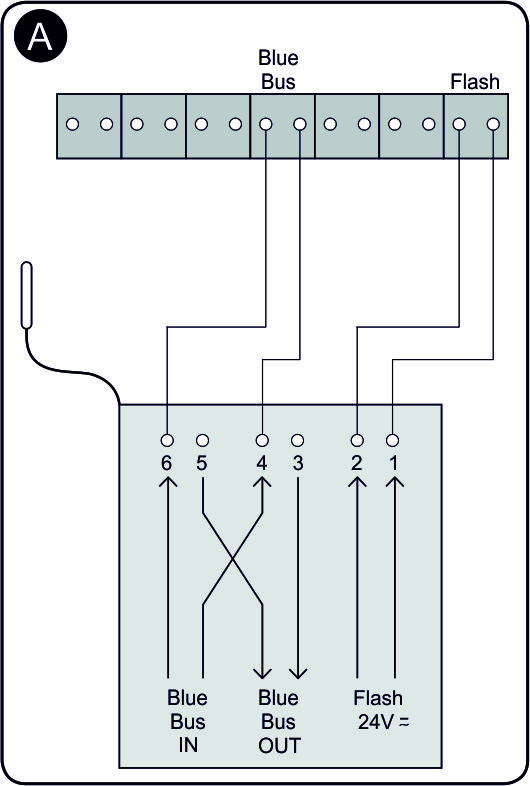 ibw prijungimo schema
