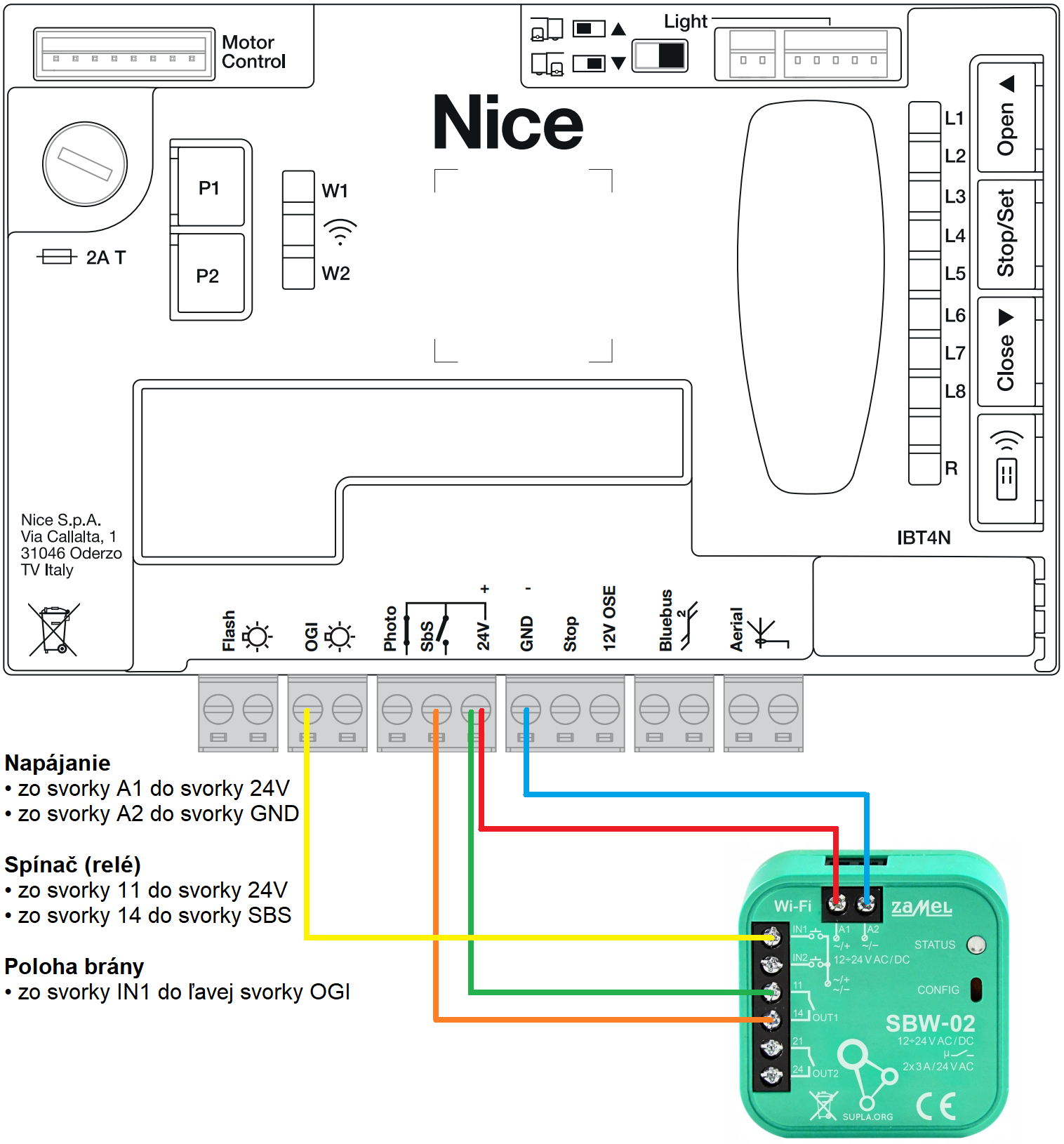Zamel Wi-Fi modulio prijungimo prie NICE Robus RBS pavaros su MCU1 valdymo bloku schema
